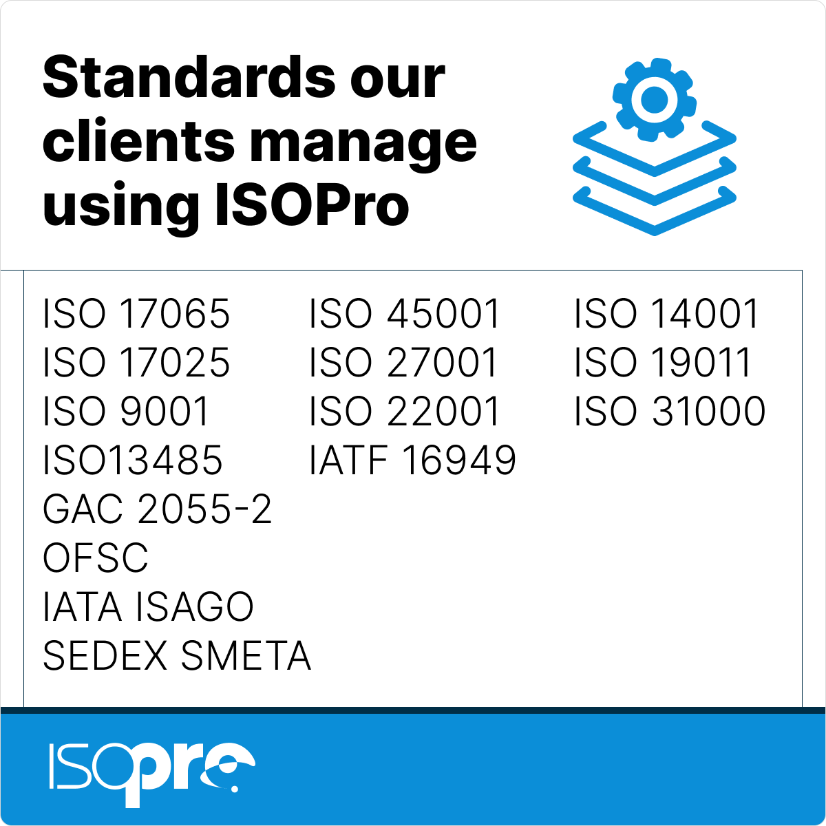 Standards Our Clients Manage Using ISOPro
